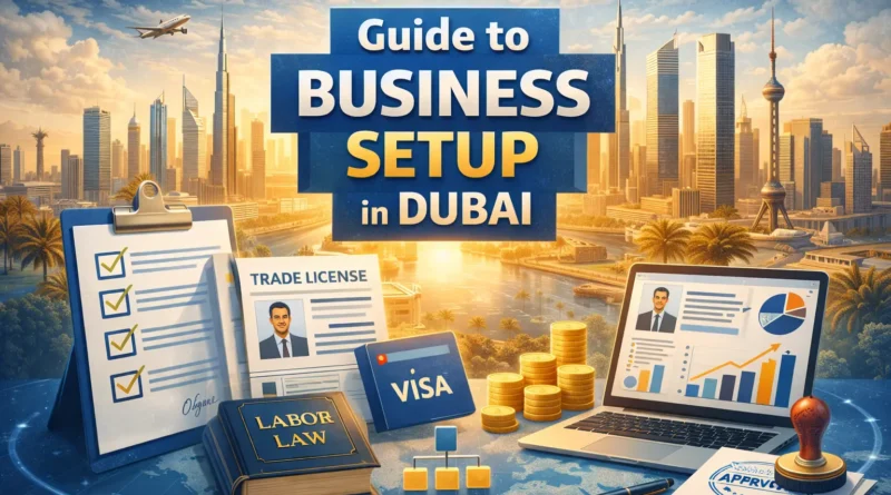 Guide to Business Setup in Dubai - blog featured image